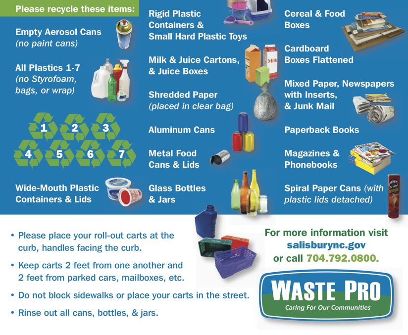 recycling-list